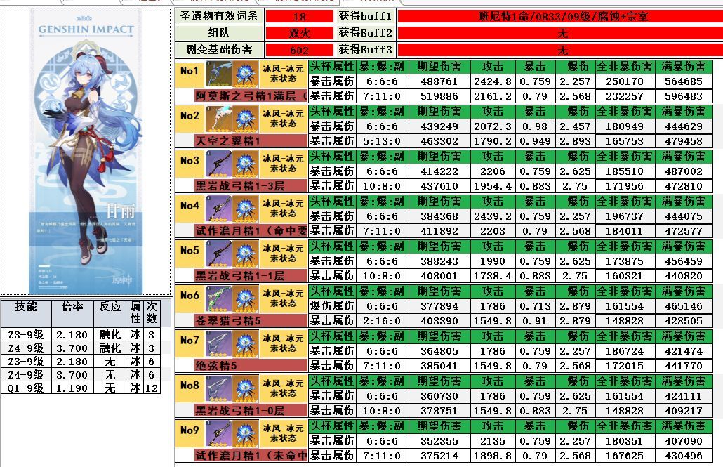 原神甘雨武器推荐 甘雨最佳武器选择攻略[多图]图片1