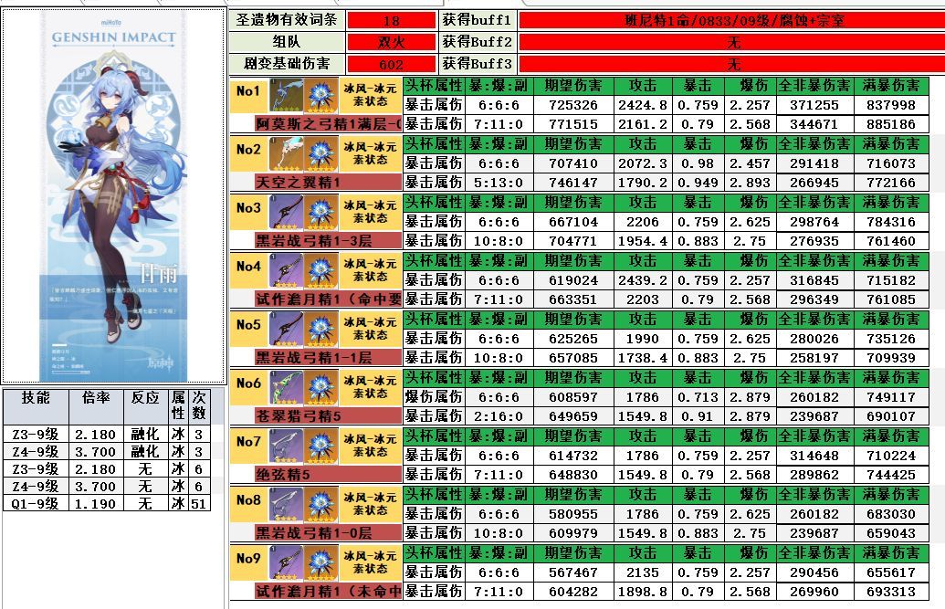 原神甘雨武器推荐 甘雨最佳武器选择攻略[多图]图片3