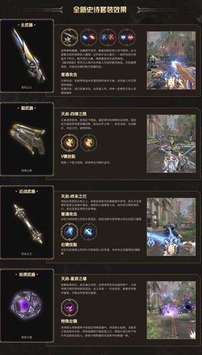 逆战天启套装多少钱抽到？天启套装抽取价格介绍[多图]图片2
