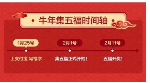 2021支付宝五福攻略 支付宝五福最快收集方法[多图]图片2