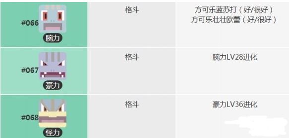 宝可梦大探险腕力几级进化？腕力进化等级介绍[多图]图片2
