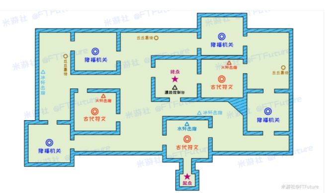 原神近接试炼攻略 近接试炼通关打法详解[多图]图片2