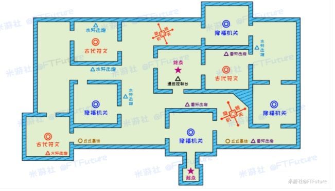 原神坚盾试炼怎么过？坚盾试炼通关攻略[多图]图片1