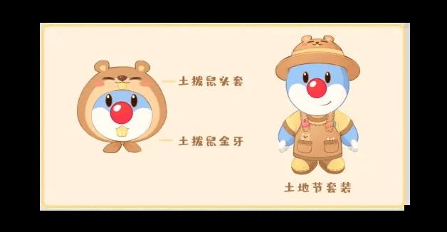 摩尔庄园手游巴巴胡子装扮怎么获得？巴巴胡子装扮获取攻略[多图]图片1