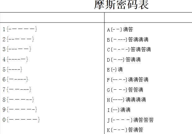 最强蜗牛武器箱密码是多少？武器箱密码解析[多图]图片2