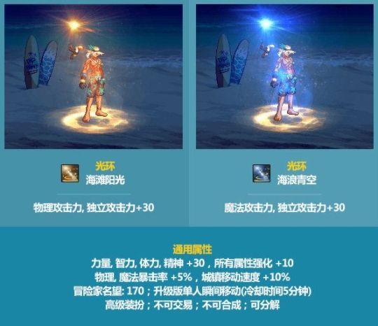 dnf夏日套2021多少钱？2021夏日套价格介绍[多图]图片2