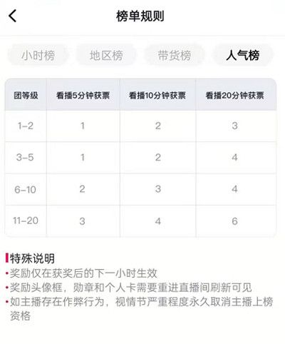 抖音人气票多少钱？人气票价格解析[多图]图片2