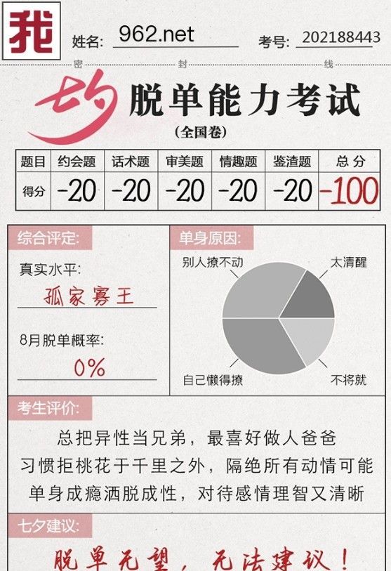 七夕脱单能力考试答案大全，微信2021脱单能力考试正确答案解析[多图]图片2