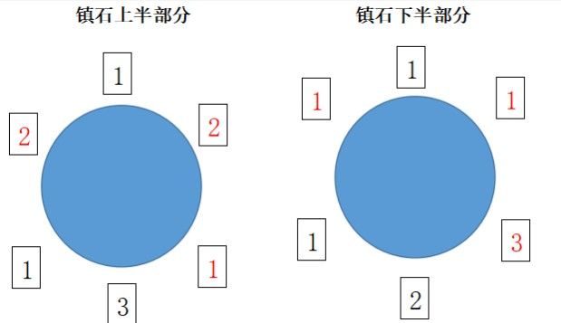 原神清籁逐雷记其三任务怎么做？清籁逐雷记其三任务解密攻略[多图]图片5