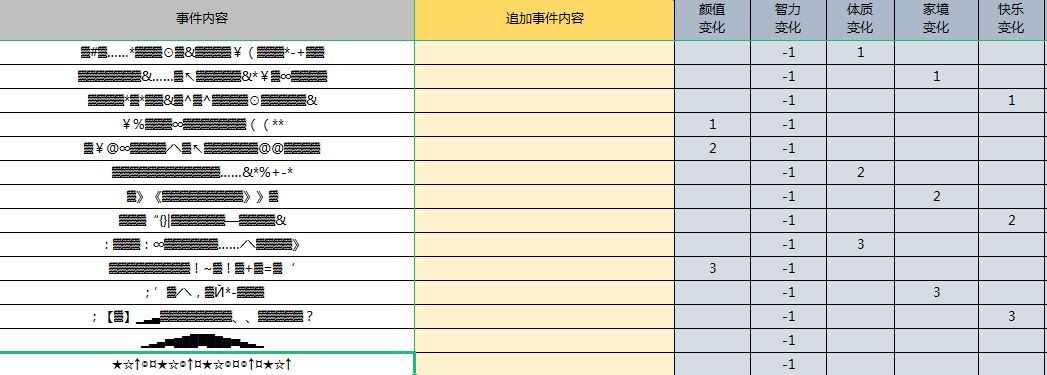 life restart克苏鲁有什么用？克苏鲁作用介绍[多图]图片3