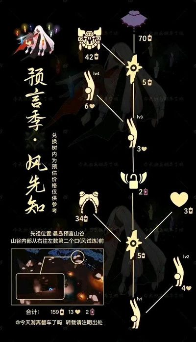 光遇9.9复刻先祖在哪？9月9日复刻先祖位置介绍[多图]图片2