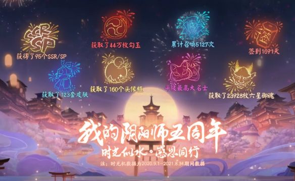 阴阳师五周年时光机入口在哪？五周年时光机入口位置介绍[多图]图片2