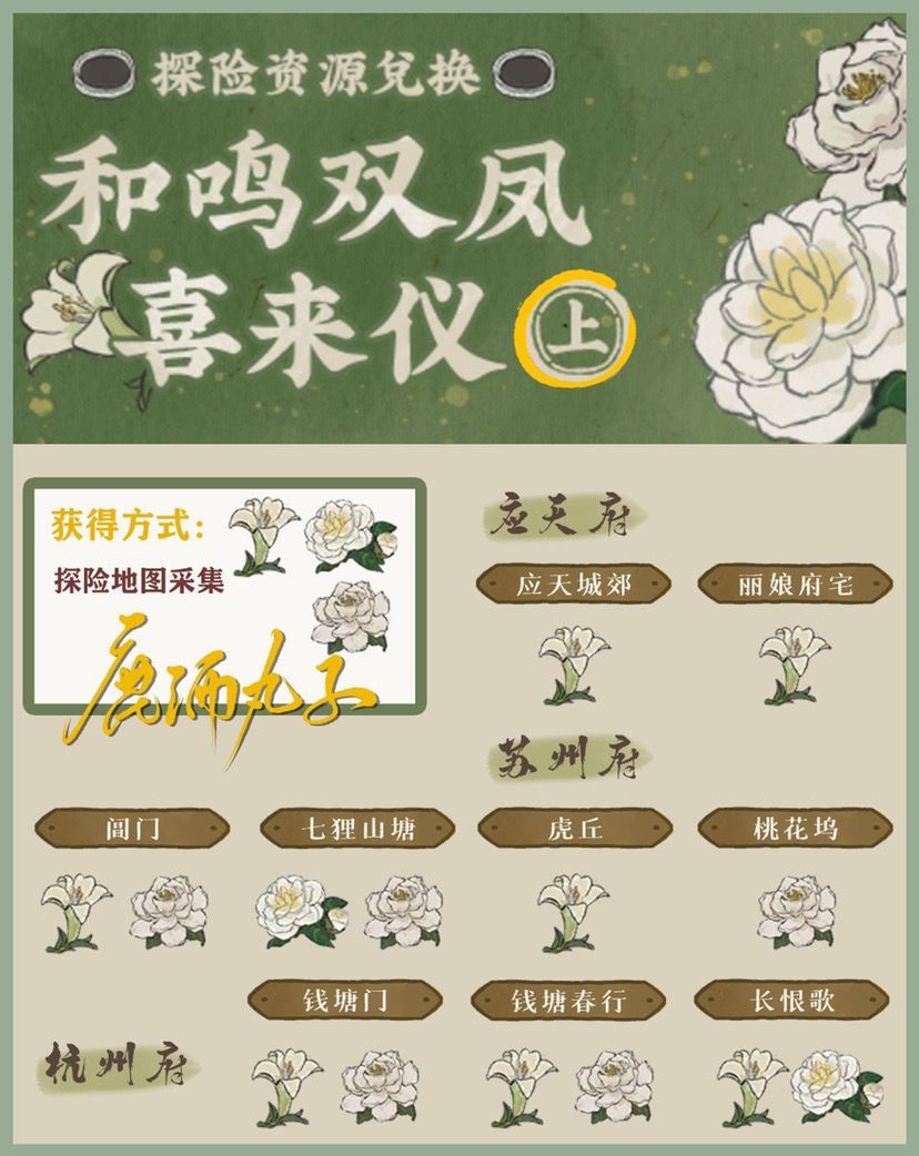 江南百景图山茶花在哪里？山茶花位置介绍[多图]图片1