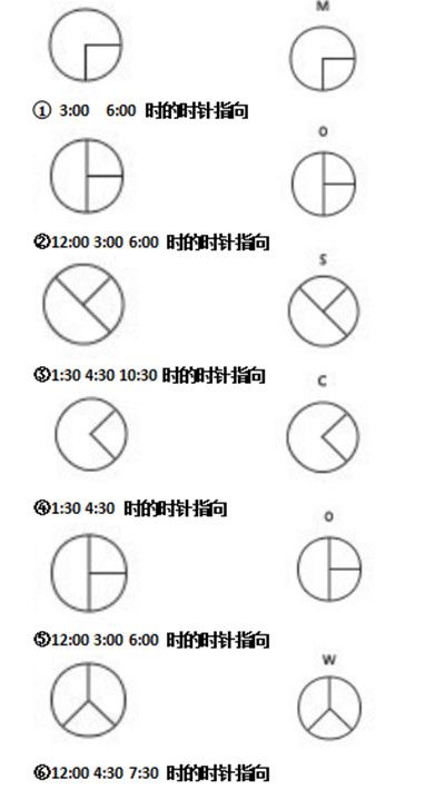 犯罪大师重要任务答案是什么？重要任务答案解析[多图]图片2