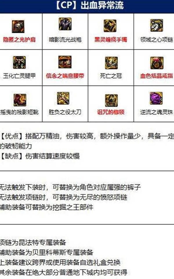 地下城与勇士110级狂战士毕业装备是什么？dnf110级狂战士毕业装备推荐[多图]图片3