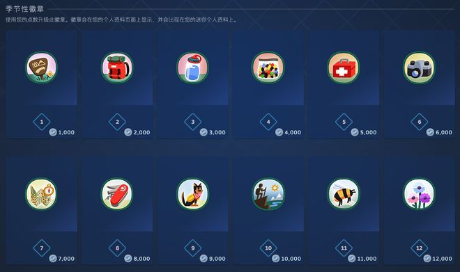 Steam3000活动怎么玩？2022夏促Steam3000活动玩法攻略介绍[多图]图片4