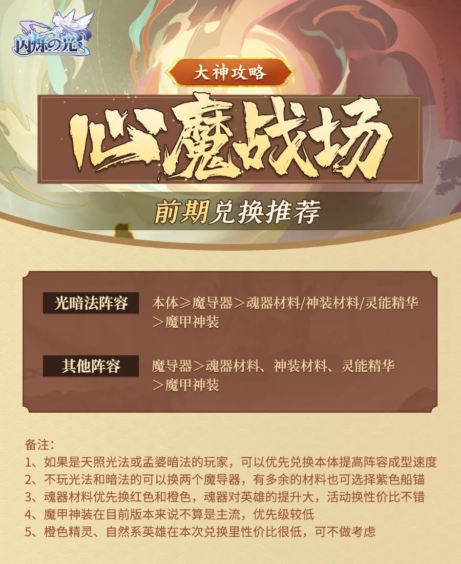 闪烁之光心魔战场攻略 心魔战场兑换指南[多图]图片2