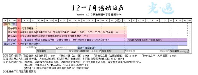 光遇12.11任务怎么做 2022年12月11日每日任务完成攻略[多图]图片8