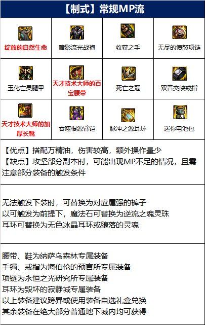 dnf110级柔道毕业装备搭配推荐 110级柔道毕业装备搭配技巧[多图]图片4