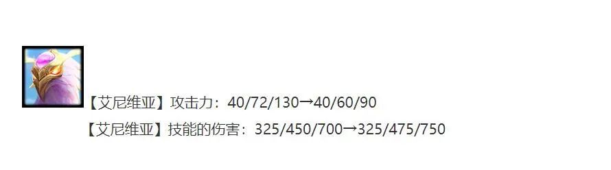 云顶之弈玉龙半神怎么玩？12.14玉龙半神狗熊阵容装备搭配攻略推荐[多图]图片3